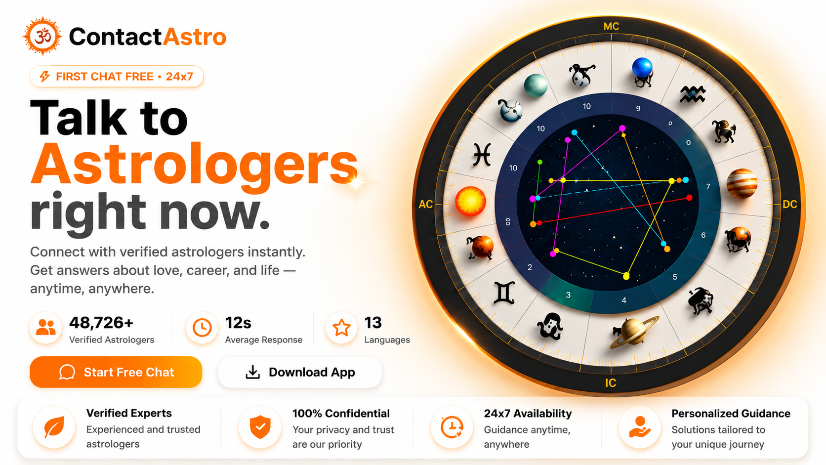 Contact Astro SEO project